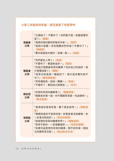 媽媽的說話練習