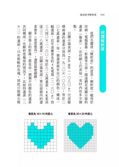 提高思考解析度:4個視角,將模糊想法化為精準行動-非故事: 參考百科 Reference & Encyclopedia-買書書 BuyBookBook