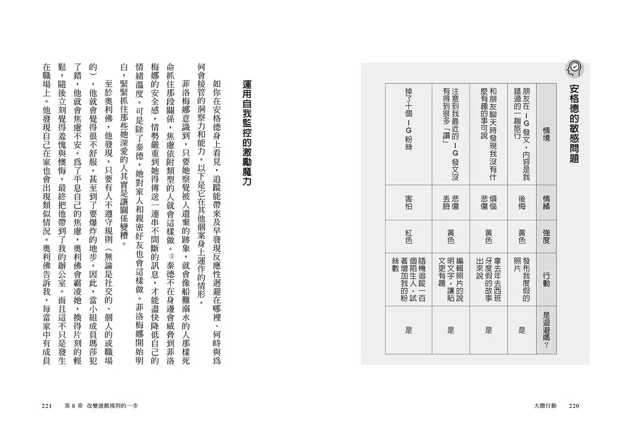 大膽行動:哈佛心理學教授破解負能量,改變人生三步驟 (盧安娜.馬奇斯)-非故事: 心理勵志 Self-help-買書書 BuyBookBook