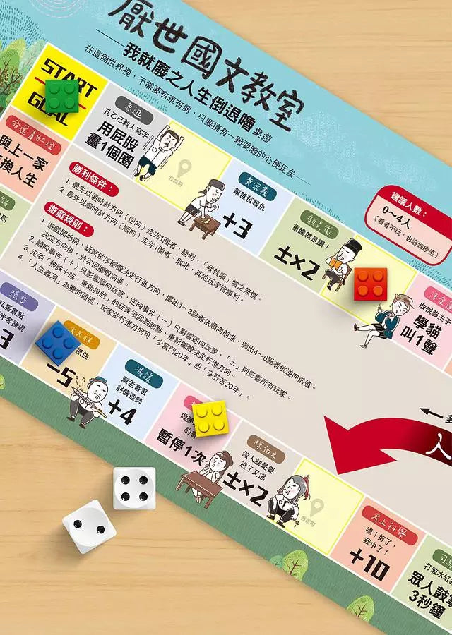 厭世國文教室:古文青生涯檔案-非故事: 歷史戰爭 History & War-買書書 BuyBookBook