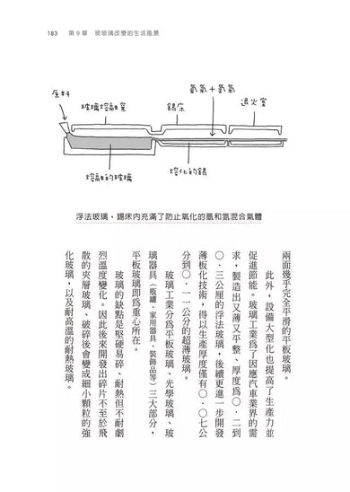 世界史是化學寫成的:從玻璃到手機,從肥料到炸藥,保證有趣的化學入門-非故事: 歷史戰爭 History & War-買書書 BuyBookBook