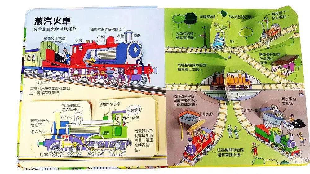 Look inside:各式各樣的火車 (翻翻書)-非故事: 常識通識 General Knowledge-買書書 BuyBookBook