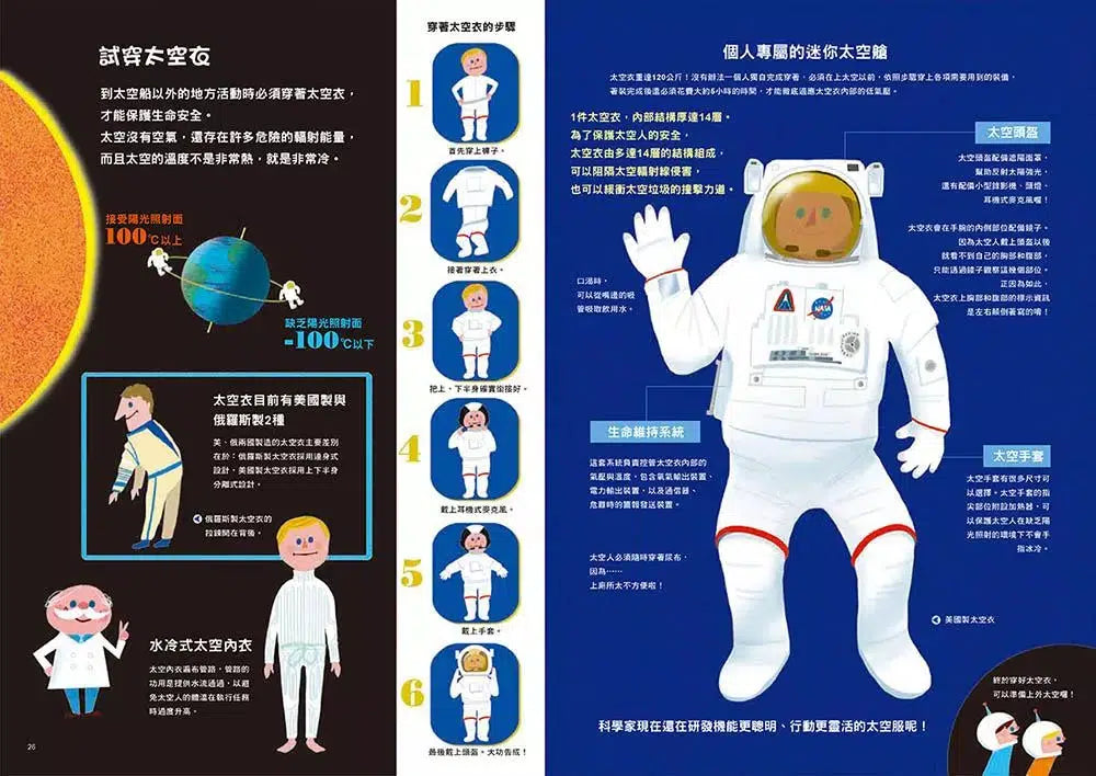原來太空是這樣子啊!-非故事: 天文地理 Space & Geography-買書書 BuyBookBook