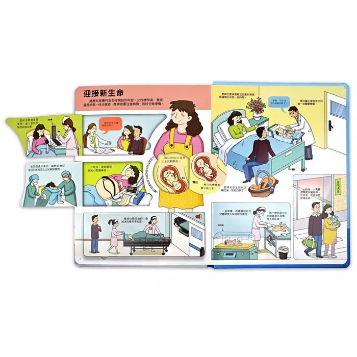 趣味科學知識翻翻書:揭秘醫院-非故事: 科學科技 Science & Technology-買書書 BuyBookBook