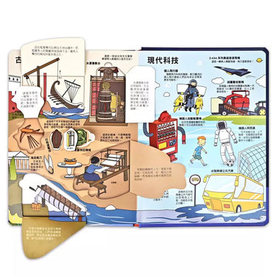 趣味科學知識翻翻書:揭秘機械-非故事: 科學科技 Science & Technology-買書書 BuyBookBook