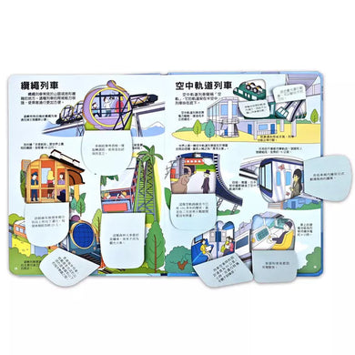 趣味科學知識翻翻書:揭秘火車-非故事: 科學科技 Science & Technology-買書書 BuyBookBook