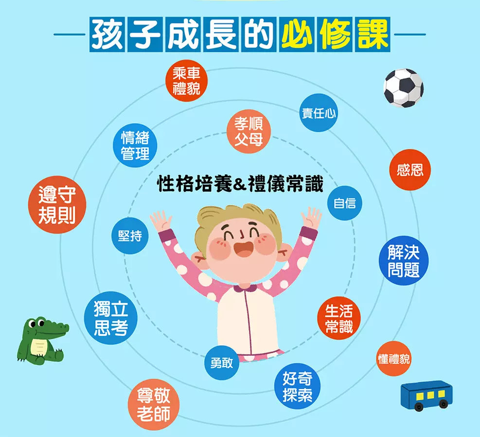 我的禮儀常識互動遊戲書 - 學會尊重別人-非故事: 學前基礎 Preschool Basics-買書書 BuyBookBook