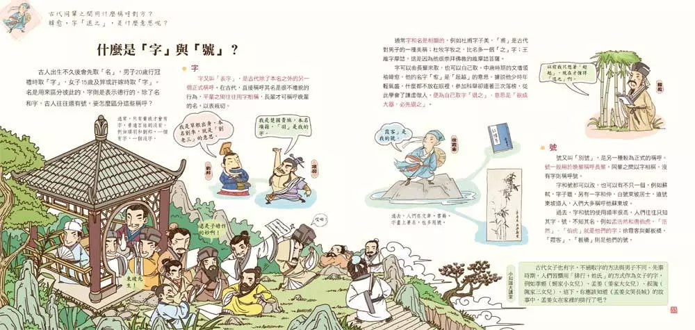 我們的姓氏【畫給孩子的尋根之旅】(洋洋兔)-故事: 歷史故事 Historical-買書書 BuyBookBook