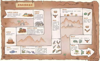 原始人的一天—很久很久以前我們吃什麼?(段張取藝)-非故事: 歷史戰爭 History & War-買書書 BuyBookBook