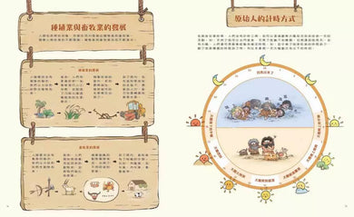 原始人的一天—很久很久以前我們吃什麼?(段張取藝)-非故事: 歷史戰爭 History & War-買書書 BuyBookBook