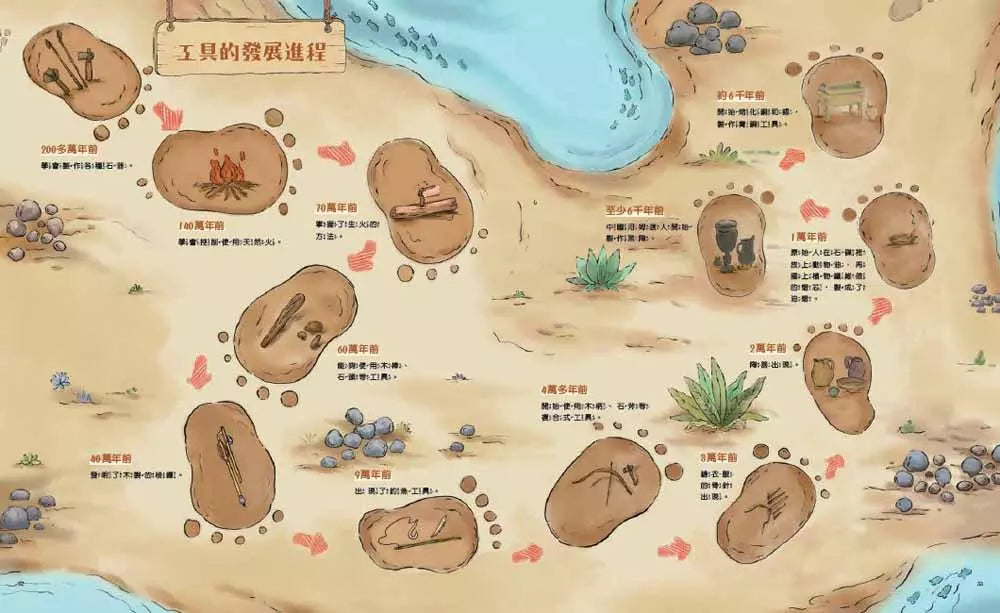 原始人的一天:很久很久以前我們用什麼?(段張取藝)-非故事: 歷史戰爭 History & War-買書書 BuyBookBook