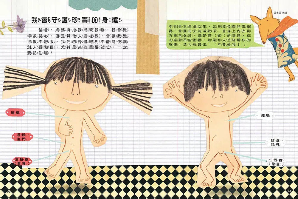 安全生活打勾勾:我不喜歡別碰我:尊重身體自主權,勇敢說不!-非故事: 常識通識 General Knowledge-買書書 BuyBookBook