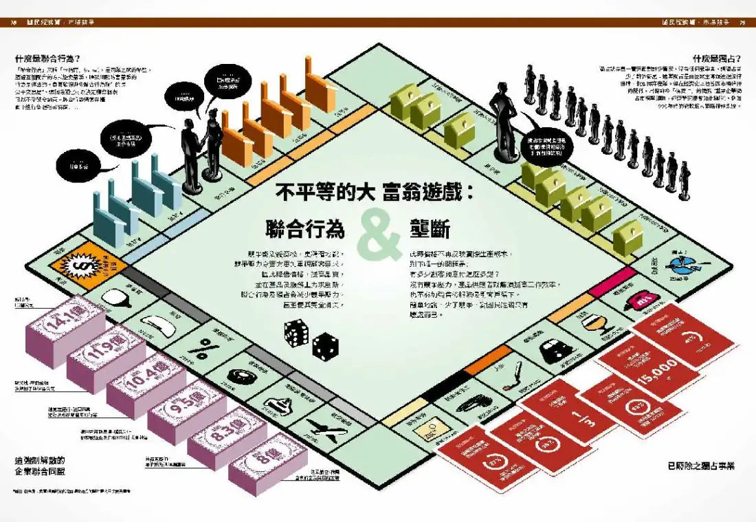 經濟學.INFOGRAPHICS視覺資訊大繪解 平裝書 Paperback