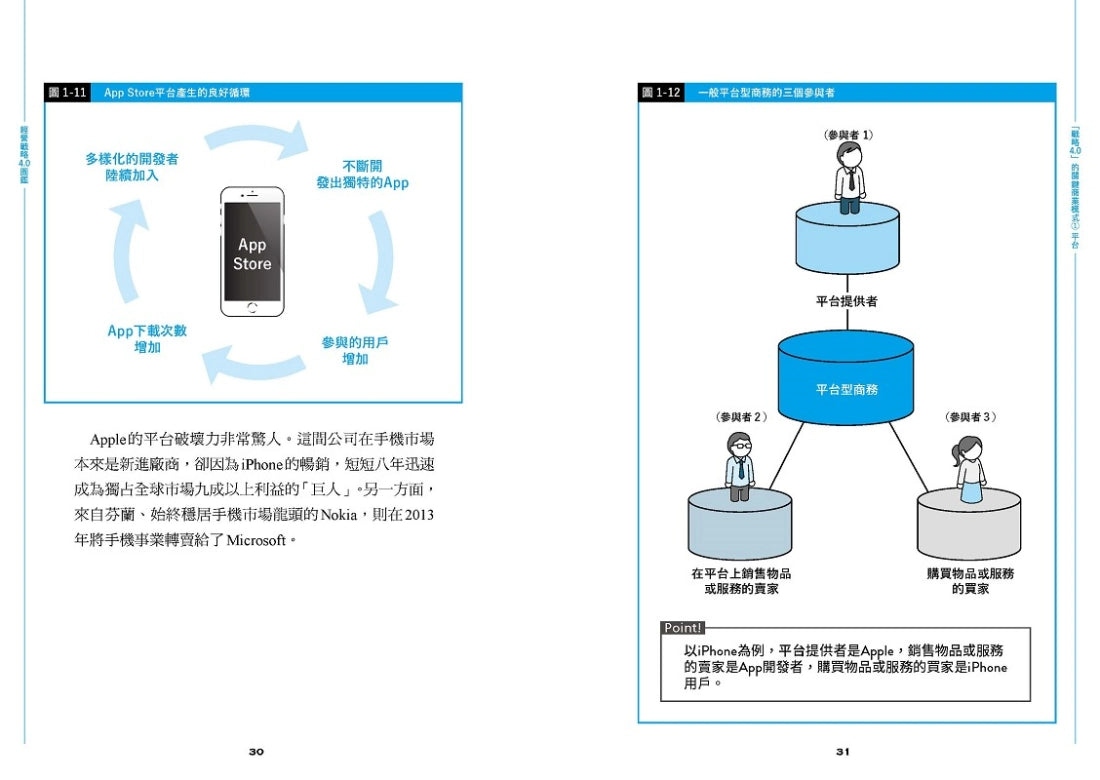 經營戰略4.0圖鑑:美國MAMAA、中國BATH等全球15家尖牙企業,七大關鍵字洞見「未來優勢」祕密! 平裝書 Paperback