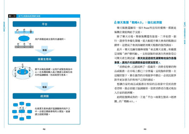經營戰略4.0圖鑑:美國MAMAA、中國BATH等全球15家尖牙企業,七大關鍵字洞見「未來優勢」祕密! 平裝書 Paperback