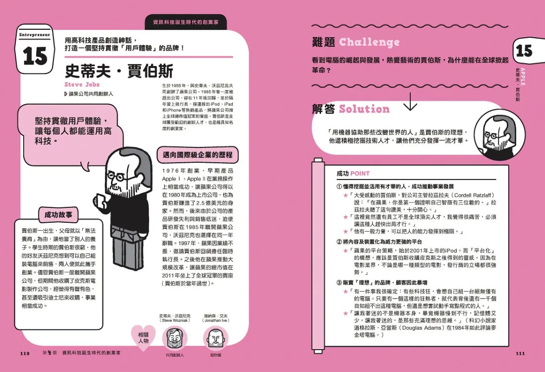 創業家超圖解:從卡內基到比爾蓋茲,從迪士尼、賈伯斯到馬斯克,一眼看懂地表最強企業家的致勝思維! 平裝書 Paperback