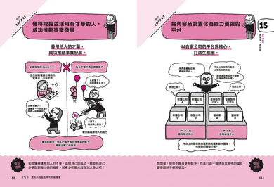 創業家超圖解:從卡內基到比爾蓋茲,從迪士尼、賈伯斯到馬斯克,一眼看懂地表最強企業家的致勝思維! 平裝書 Paperback