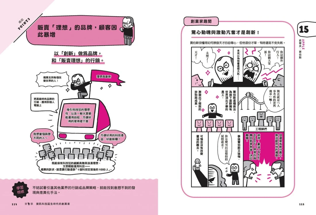 創業家超圖解:從卡內基到比爾蓋茲,從迪士尼、賈伯斯到馬斯克,一眼看懂地表最強企業家的致勝思維! 平裝書 Paperback