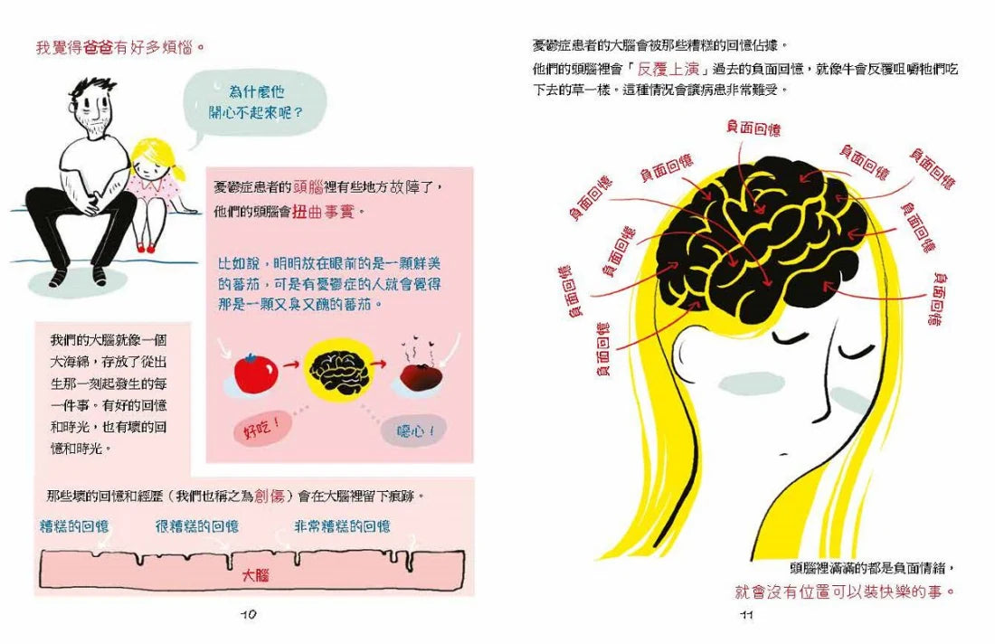 腦袋瓜也有陰天 ✦✧為孩子解釋「憂鬱症」的溫柔繪本 精裝書 Hardback