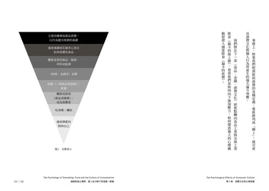 過度飲食心理學:當人生只剩下吃是唯一慰藉 平裝書 Paperback