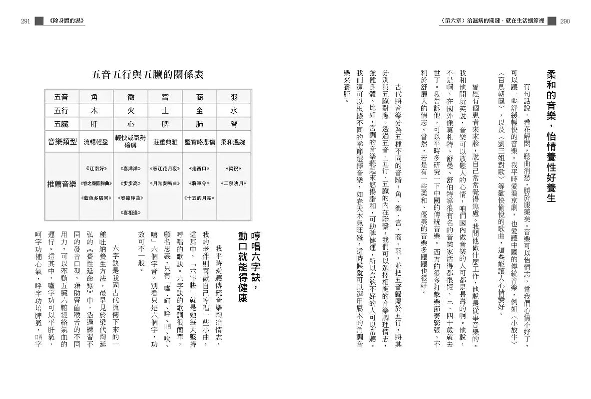 除身體的濕:趕走脾胃病、皮膚病、慢性病、三高病【暢銷紀念版】-非故事: 參考百科 Reference & Encyclopedia-買書書 BuyBookBook