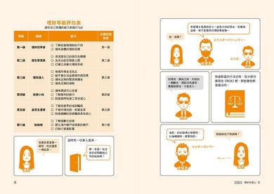 小資理財90秒【圖卡小劇場】:一看就懂的新手理財課,學會「儲蓄+保險+投資」,擺脫窮忙、存到第一桶金 平裝書 Paperback
