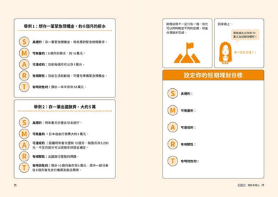 小資理財90秒【圖卡小劇場】:一看就懂的新手理財課,學會「儲蓄+保險+投資」,擺脫窮忙、存到第一桶金 平裝書 Paperback