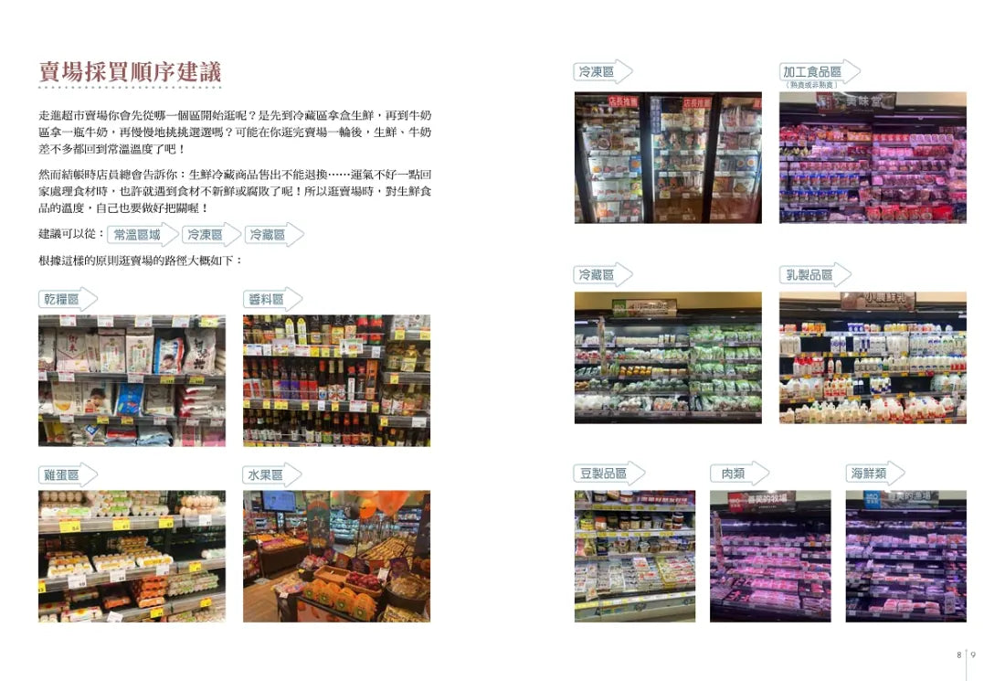 去隔壁超市買個菜!從吃貨變廚神的120道美味料理神支援 平裝書 Paperback