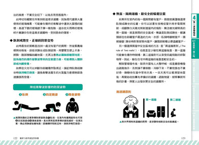 戰爭下的平民生存手冊:懂這些,才能撐過黃金48小時【關鍵時刻救你,也救家人】(附緊急避難檢查卡) 平裝書 Paperback