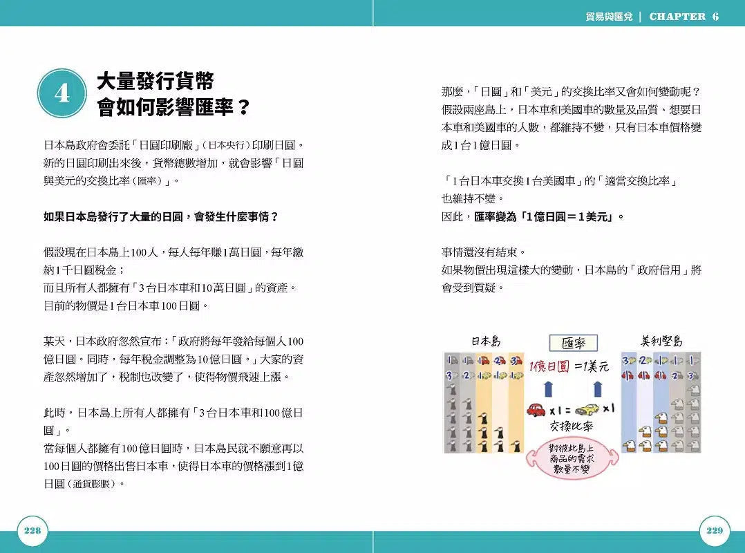 如果國家是100人島~東大生讓『經濟學』變好玩的秒懂筆記-非故事: 參考百科 Reference & Encyclopedia-買書書 BuyBookBook