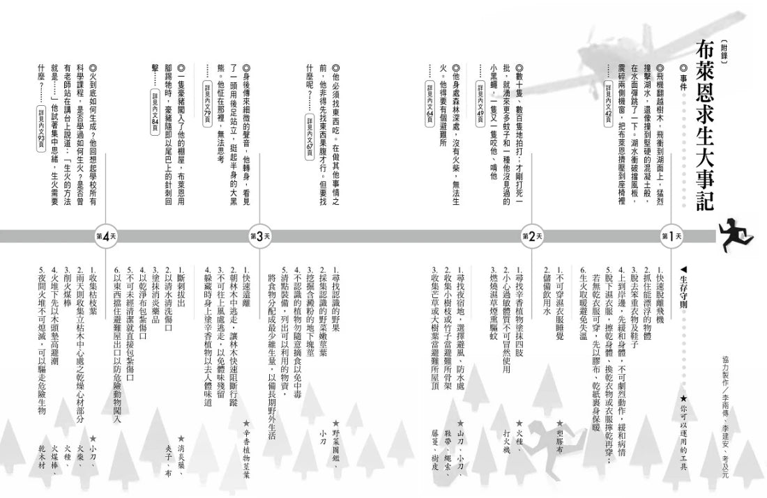 手斧男孩首部曲【紐伯瑞兒童文學獎經典名著 .35萬冊暢銷紀念版】 平裝書 Paperback