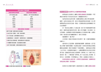 沸騰性愛的心理密碼:『性商心理師』教你喚起情慾,解鎖親密關係的身心靈對話 平裝書 Paperback