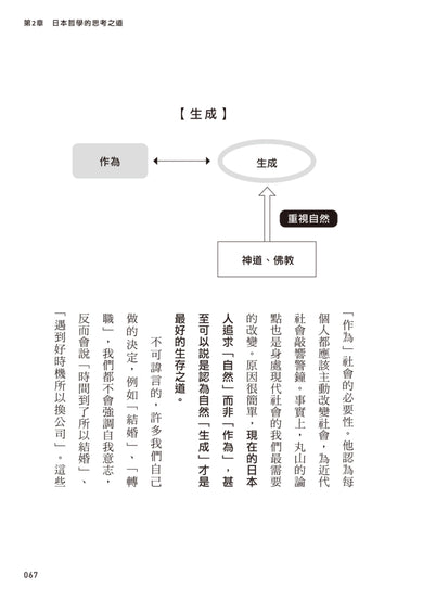翻轉思考力的日本哲學:從哲學史、名著到專門用語,有助自我實現的5大工具 平裝書 Paperback