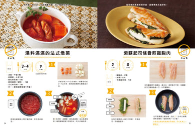 只看一眼就會煮:「免秤量」「免菜刀」「免剩食」「免開火」,4大類食譜任你挑!24萬粉絲加持的JOE桑。圖解103道美味料理! 平裝書 Paperback