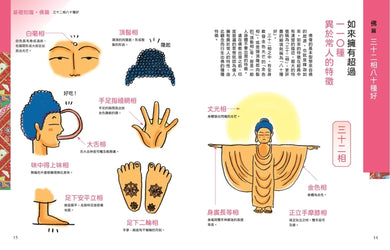 日本的佛像與寺院(插畫版完全指南) 平裝書 Paperback