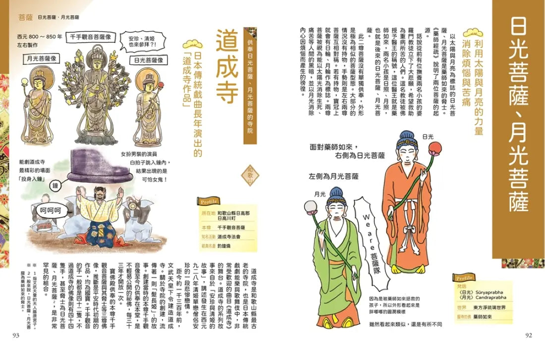 日本的佛像與寺院(插畫版完全指南) 平裝書 Paperback