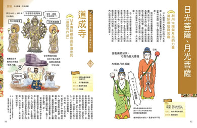 日本的佛像與寺院(插畫版完全指南) 平裝書 Paperback
