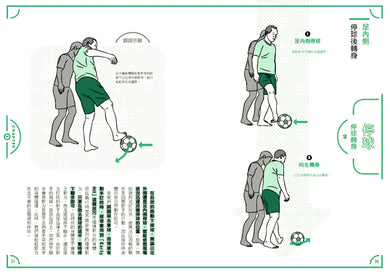 足球——停球、踢球完全圖解: 掌握「停球、踢球、運球」的技巧 平裝書 Paperback