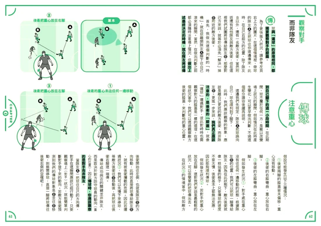 足球——停球、踢球完全圖解: 掌握「停球、踢球、運球」的技巧 平裝書 Paperback
