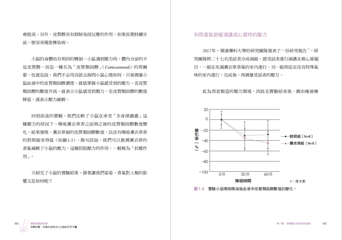 植物香氣的科學:放鬆紓壓、改善失眠與提升專注力的芬芳力量 平裝書 Paperback