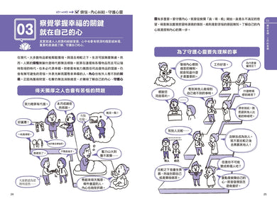 佛陀寫給你的解憂筆記:2個小時學會「放下」、懂得「看清」、開始「重新活出自己」 平裝書 Paperback