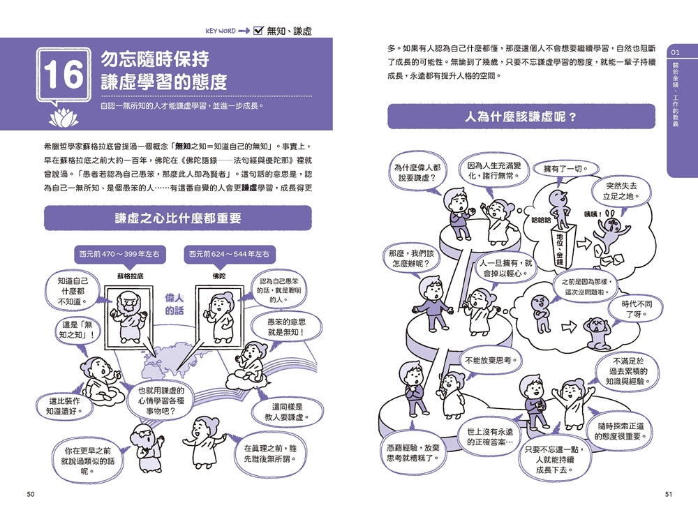佛陀寫給你的解憂筆記:2個小時學會「放下」、懂得「看清」、開始「重新活出自己」 平裝書 Paperback