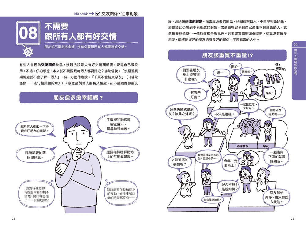 佛陀寫給你的解憂筆記:2個小時學會「放下」、懂得「看清」、開始「重新活出自己」 平裝書 Paperback