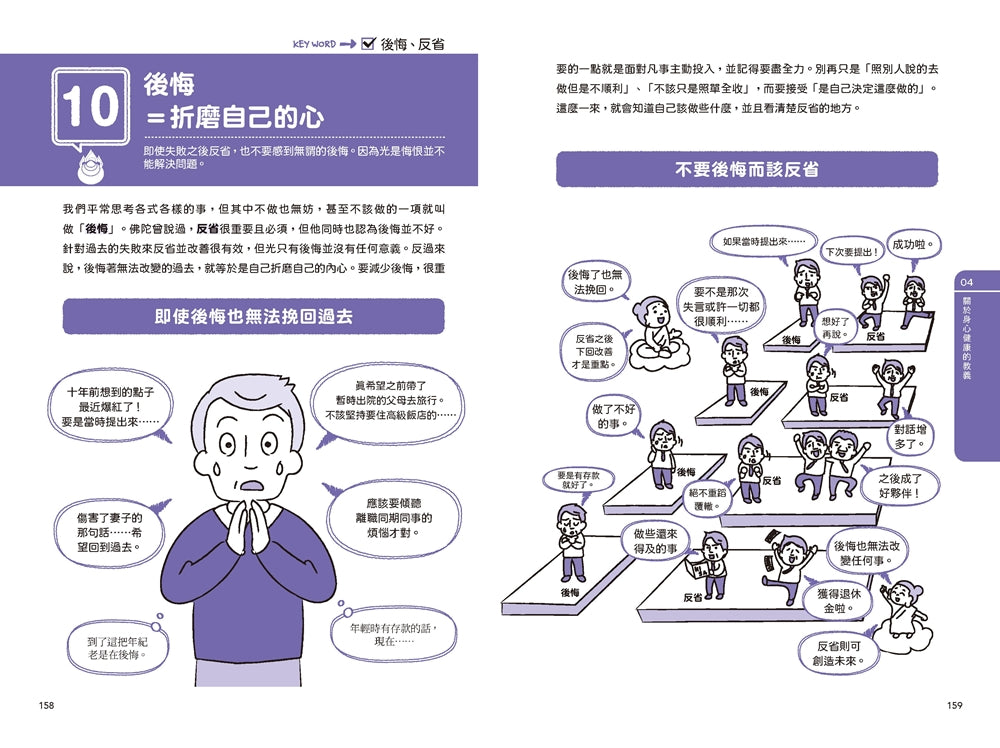 佛陀寫給你的解憂筆記:2個小時學會「放下」、懂得「看清」、開始「重新活出自己」 平裝書 Paperback