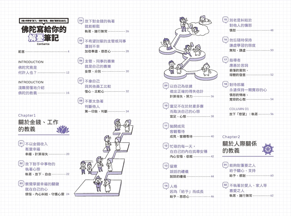 佛陀寫給你的解憂筆記:2個小時學會「放下」、懂得「看清」、開始「重新活出自己」 平裝書 Paperback
