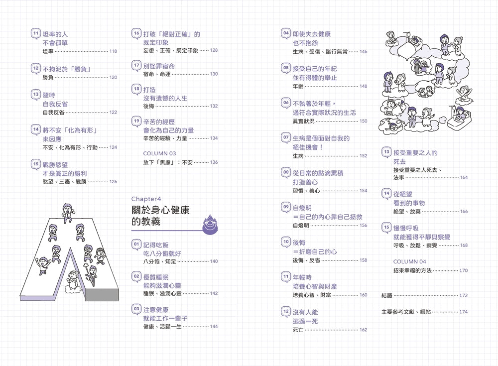 佛陀寫給你的解憂筆記:2個小時學會「放下」、懂得「看清」、開始「重新活出自己」 平裝書 Paperback