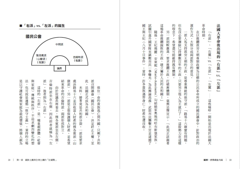 圖解‧世界政治大局:以矩陣圖輕鬆看懂政治思想,快速掌握全球局勢的底層邏輯 平裝書 Paperback