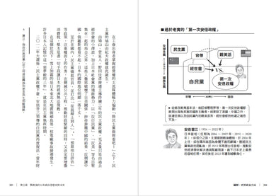 圖解‧世界政治大局:以矩陣圖輕鬆看懂政治思想,快速掌握全球局勢的底層邏輯 平裝書 Paperback