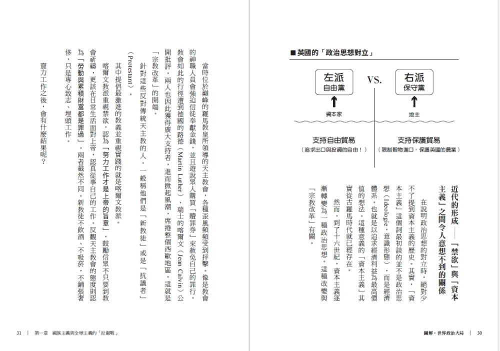 圖解‧世界政治大局:以矩陣圖輕鬆看懂政治思想,快速掌握全球局勢的底層邏輯 平裝書 Paperback