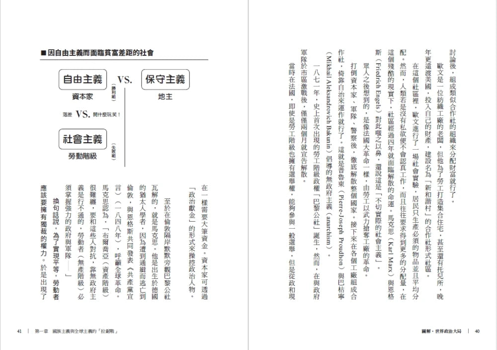 圖解‧世界政治大局:以矩陣圖輕鬆看懂政治思想,快速掌握全球局勢的底層邏輯 平裝書 Paperback